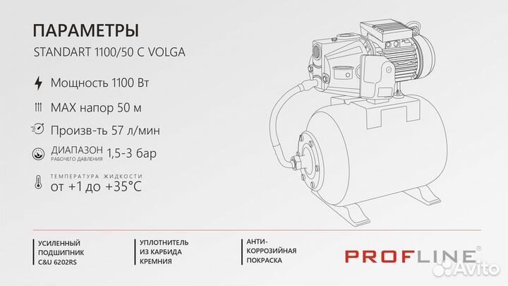 Насосная станция profline standart 1100/50C volga