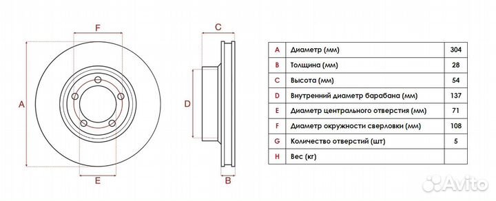 Тормозные диски citroen jumpy/peugeot expert,trave