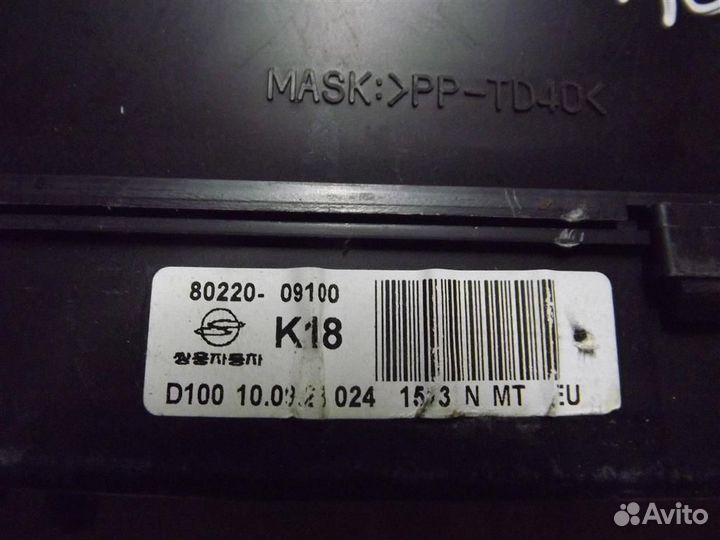 Панель приборов Санг Йонг Кайрон