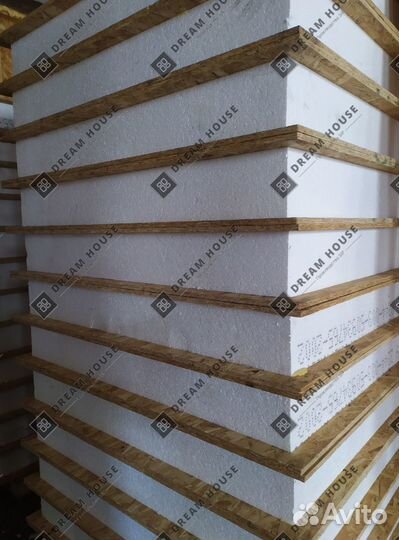 Сип панели SIP от производителя