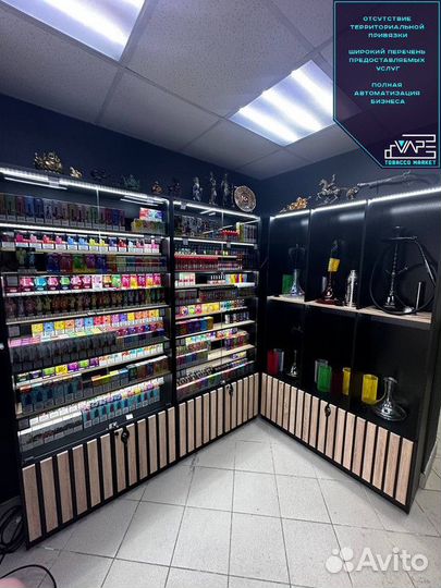 Бизнес с быстрой окупаемостью Tobacco Market