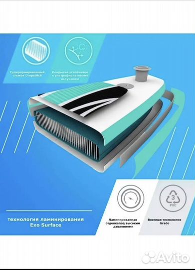 Sup board сап борд Triclicks Новороссийск