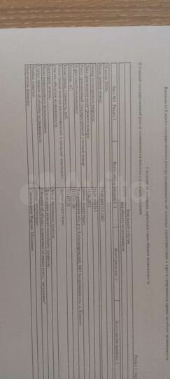 Участок 18 сот. (ИЖС)