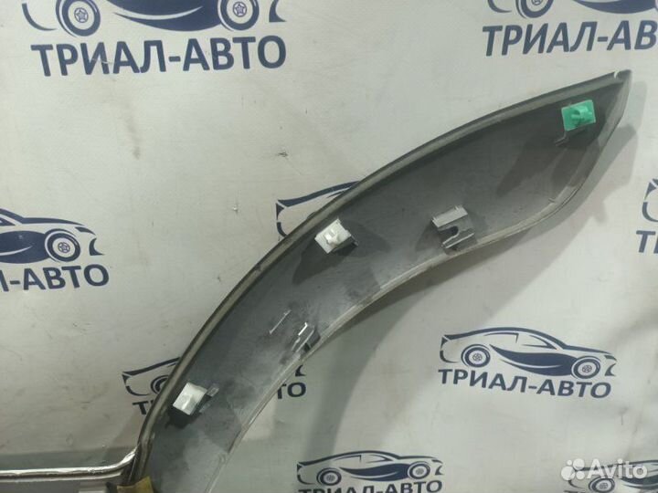 Накладка двери Tucson