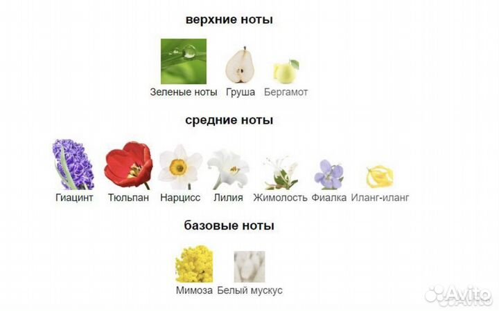 Cartier Carat парфюм оригинал