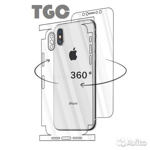 Защитная пленка (бронепленка 360 градусов)