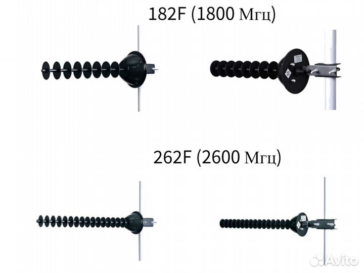 Интернет I 4g антенны I Удмуртка I Пушка I Pulse