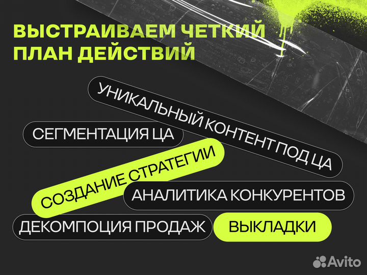 Авитолог. Обучение Авито/Продвижение бизнеса