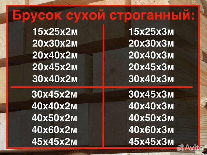 Брусок сухой/строганный от производителя 20402000