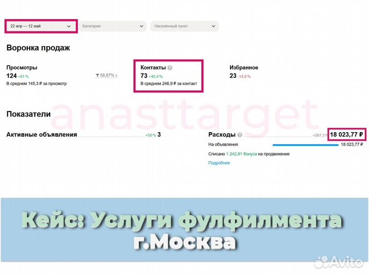 Авитолог / Услуги Авитолога