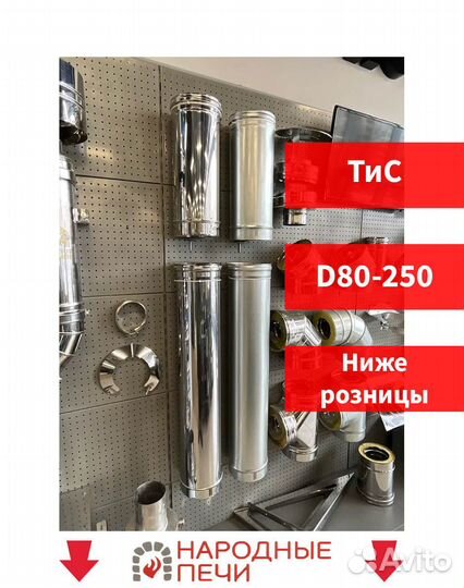 Дымоходы. Труба для дымохода