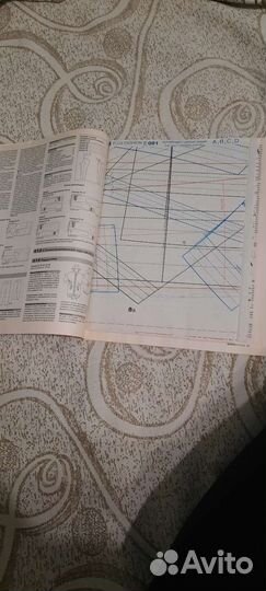 Журнал бурда 2016