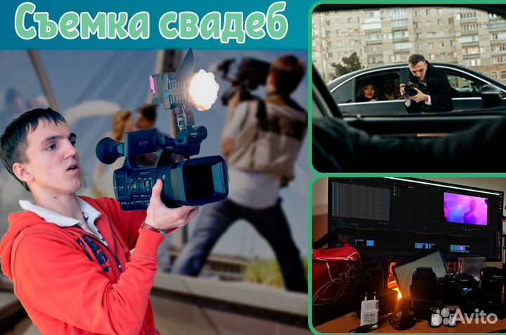 Видеосъемка, Видеограф, reels