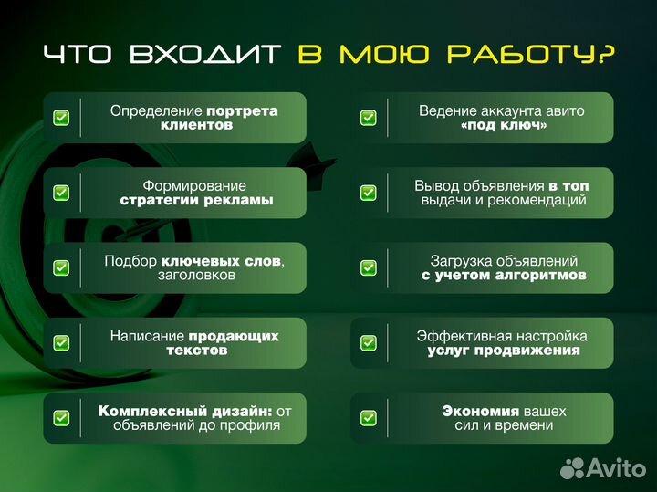Авитолог Услуги Авитолога Продвижение На Авито