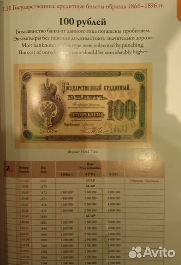 Каталоги бумажных денег России Царской России СССР
