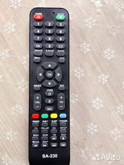 Пульты ду для телевизора