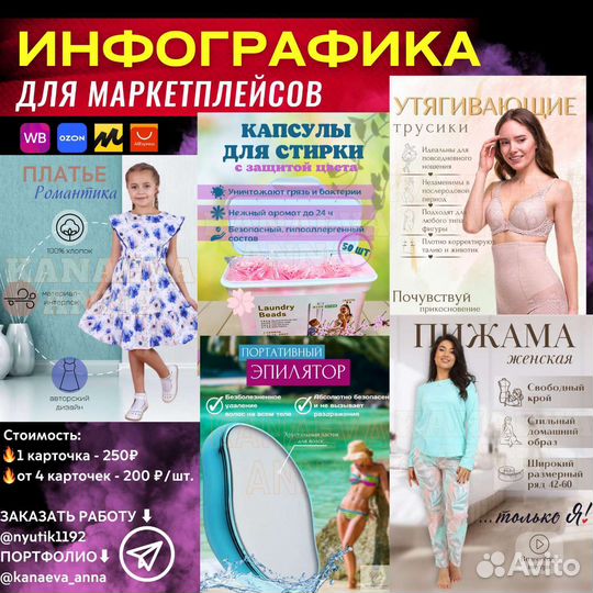 Инфографика для маркетплейсов