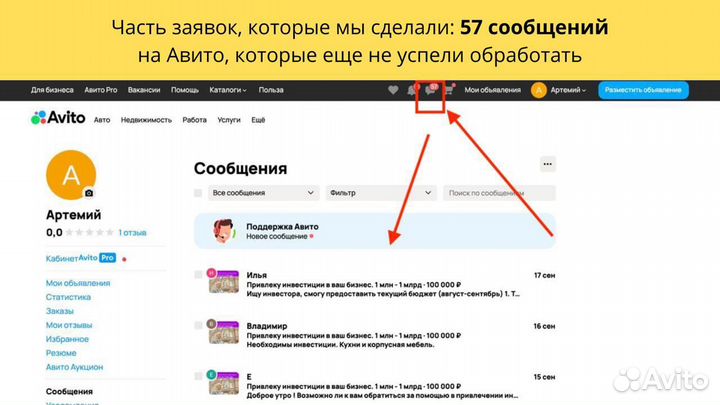 Лидогенерация, трафик с Авито для бизнеса