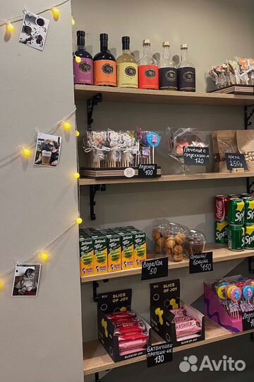 Кофейня. Готовый бизнес