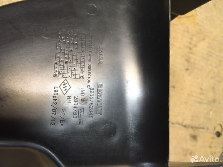 Дефлекто радиатора правый Renault Logan