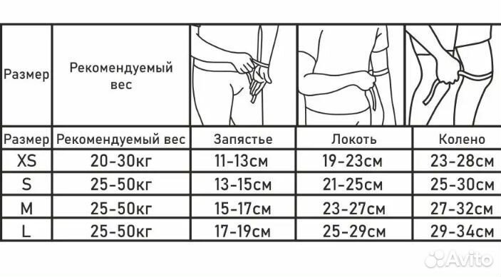 Защита для коленей,локтей,кистей детская
