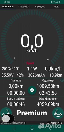 Электросамокат xiaomi 1s