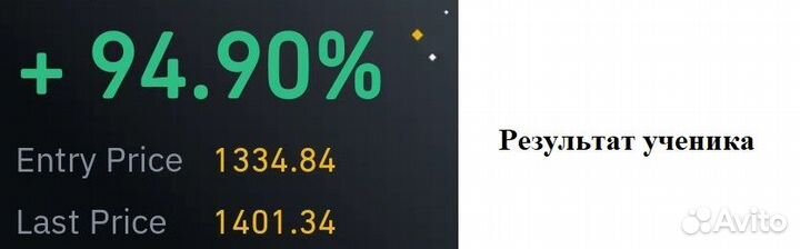 Обучение профессиональному трейдингу