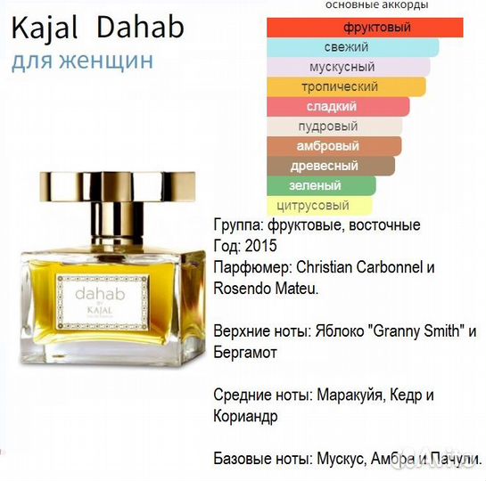 Kajal Dahab, жен духи выс конц 5 мл спрей