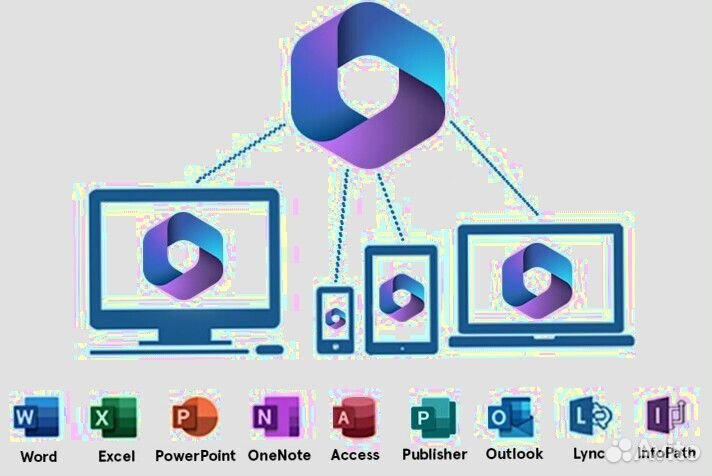 Лицензия Microsoft Office 365