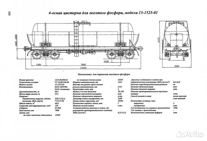 Жд цистерна биметалл 46 m3