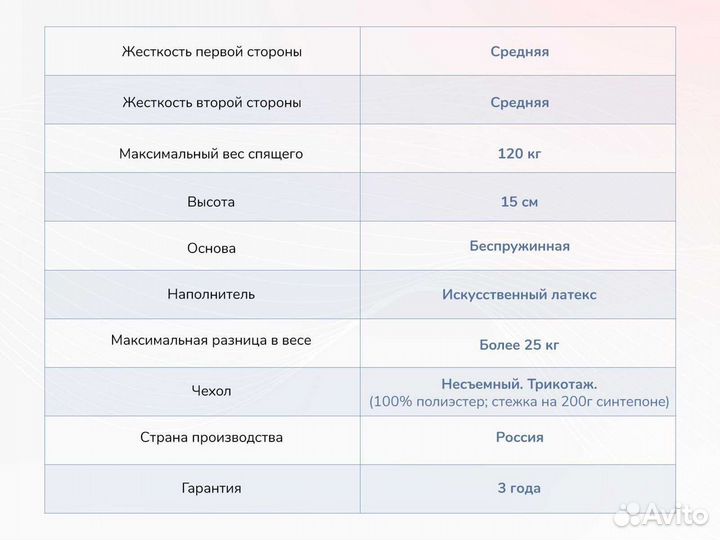 Матрас Твист Ролл Медиум стиф