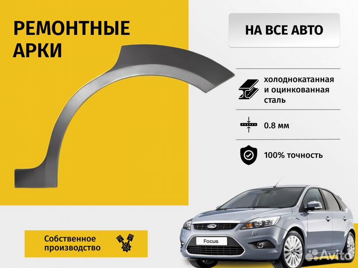 Ремонтные арки Volkswagen Jetta 6 хгч