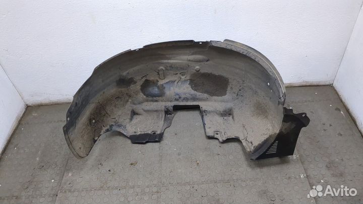 Защита арок (подкрылок) правая передняя киа Sorento