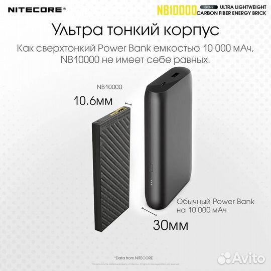 Повер банк nitecore NB10000 Gen2 Power Bank 10000