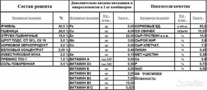 Комбикорм Шуя для свиней Сытный ск-7 30 кг