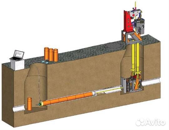Замена труб водопровода и канализации