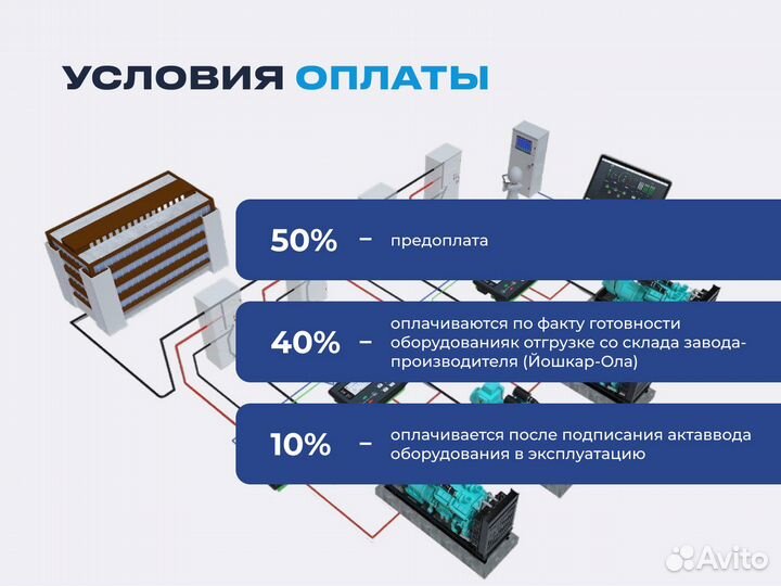 Электрогенератор газовый от 20кВт