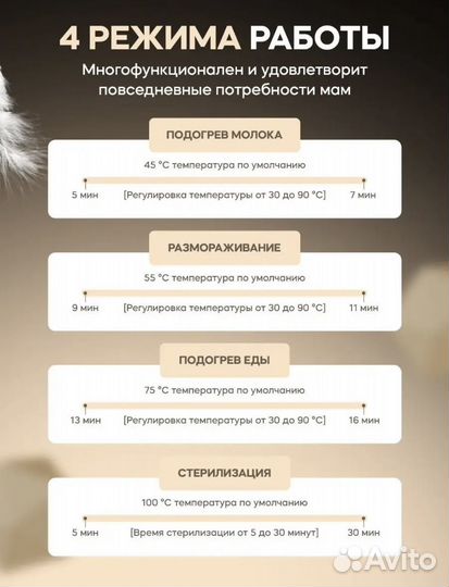 Стерилизатор и подогреватель для бутылочек