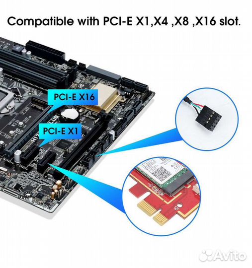 Сетевой адаптер wifi 1200 Мбит/с