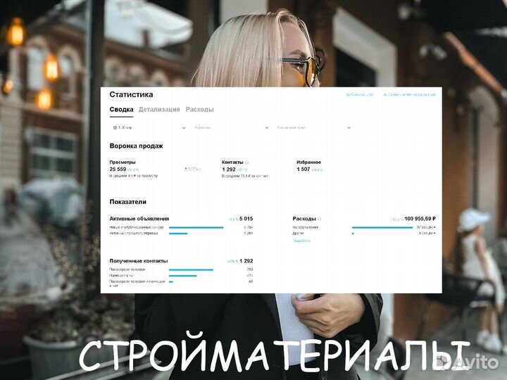 Авитолог / Услуги авитолога /Продвижение на авито