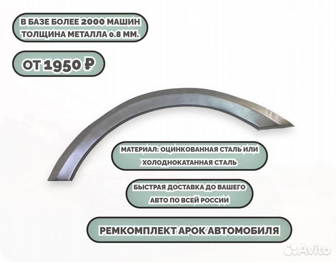 Ремонтные арки (ремкомплект) на машину