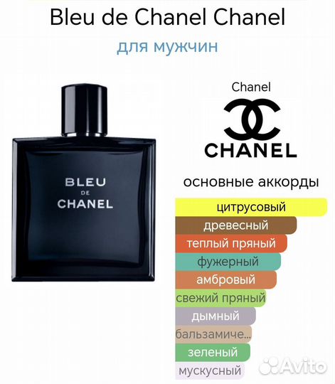 Bleu de Chanel