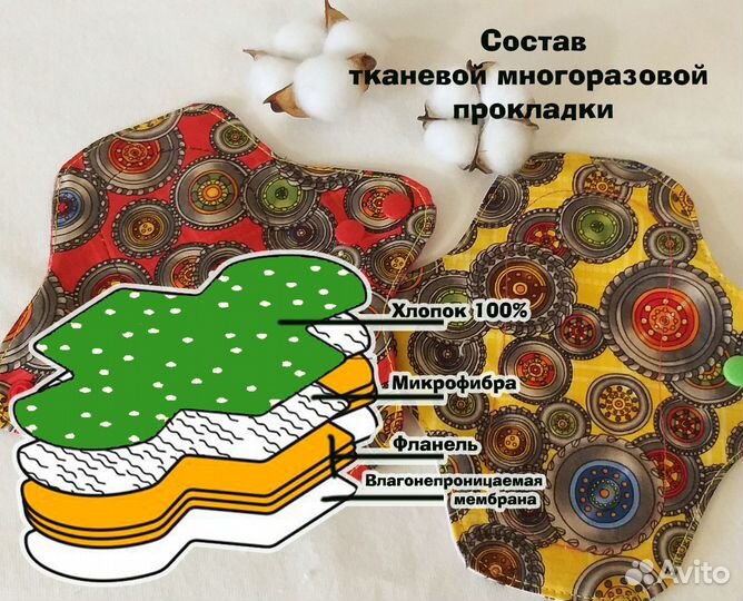 Новые. Многоразовые гигиенические прокладки