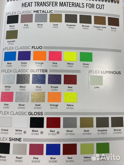 Термотрансферная пленка