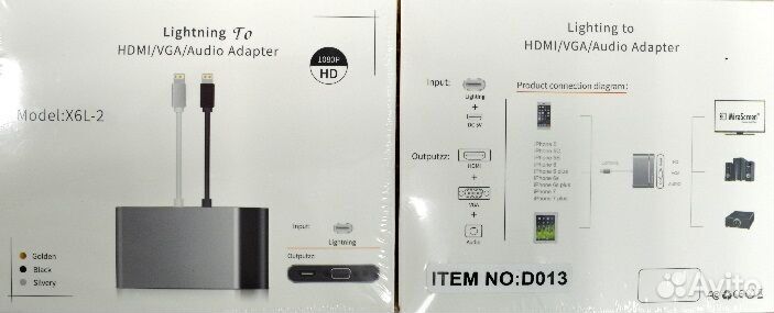 Hdmi switch 3/1 4K