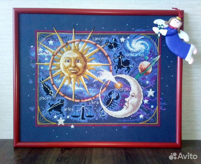 Вышивка - азбука портнихи