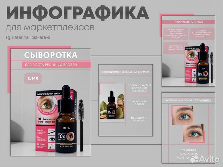 Инфографика для маркетплейсов