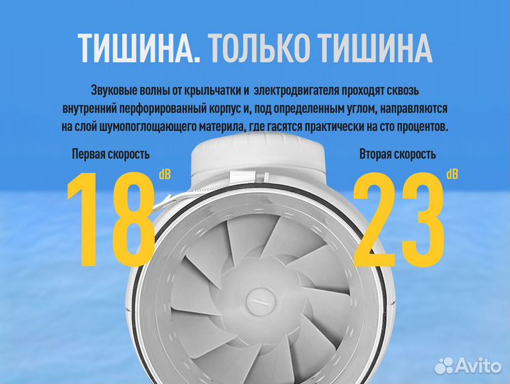 Канальный вентилятор Soler Palau TD-350/125 Silent