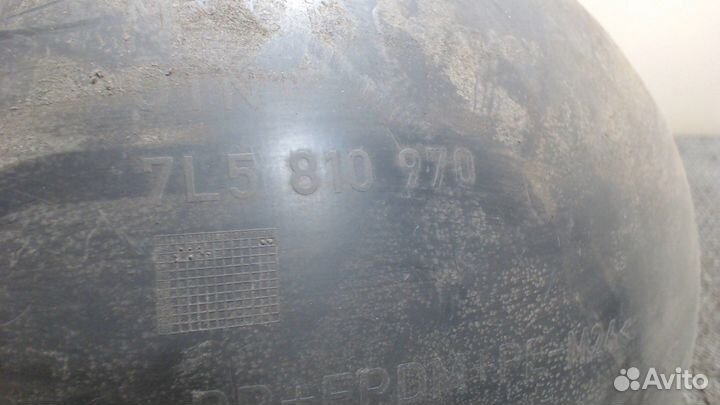 Защита арок (подкрылок) Porsche Cayenne, 2008