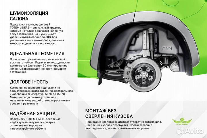 Подкрылок с шумоизоляцией для changan Lamore 202